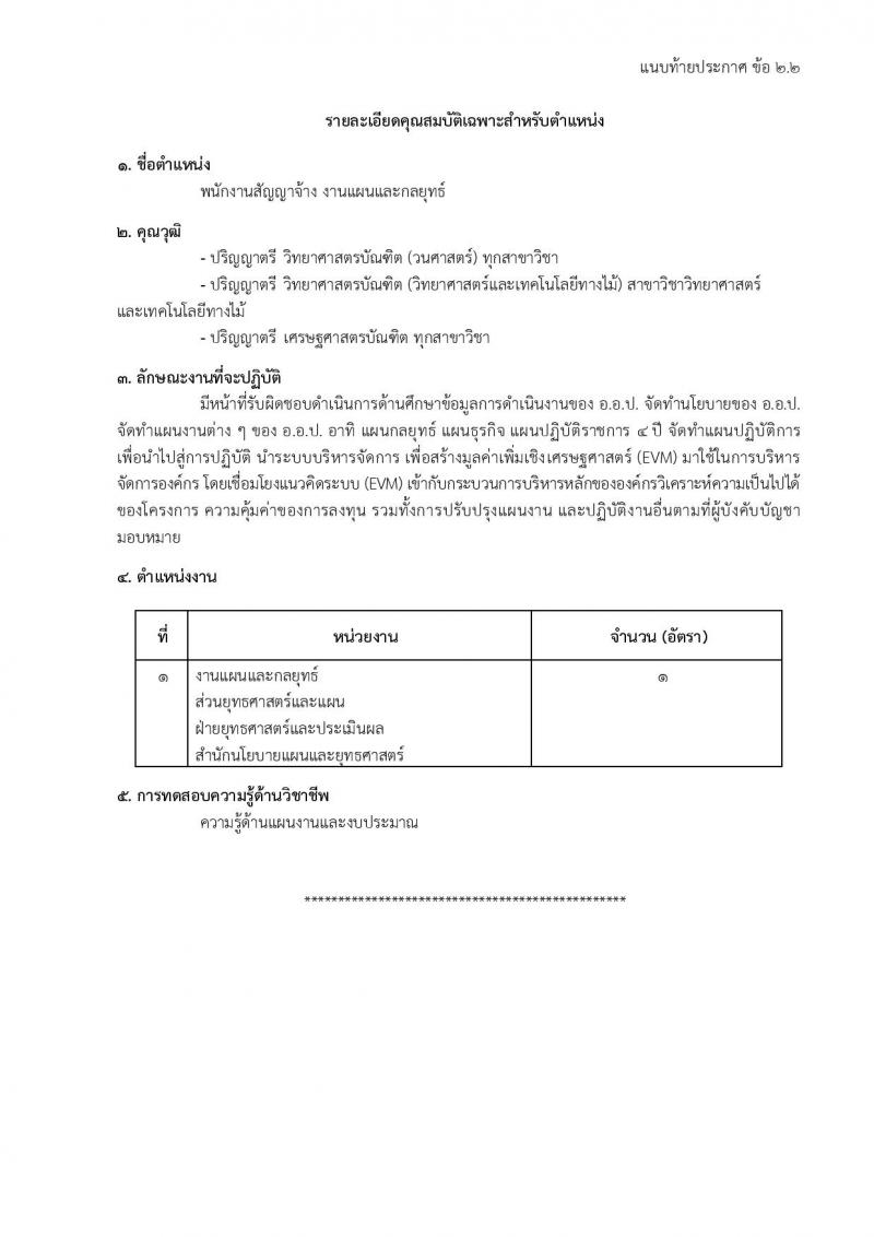 องค์การอุตสาหกรรมป่าไม้ รับสมัครสรรหาและเลือกสรรบุคคลเพื่อจ้างเป็นพนักงานจ้าง จำนวน 39 อัตรา (วุฒิ ม.6 ปวส. ป.ตรี) รับสมัครสอบด้วยตนเองและไปรษณีย์ ตั้งแต่วันที่ 11 มี.ค. - 18 เม.ย. 2568 หน้าที่ 13