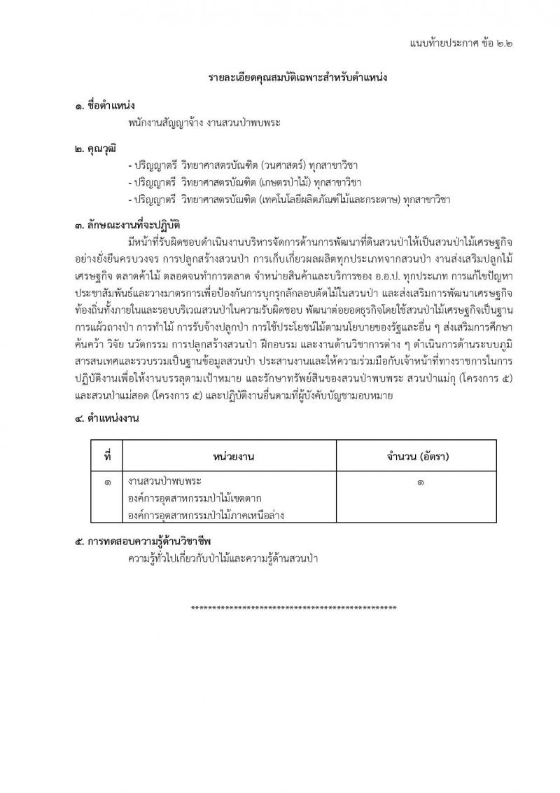 องค์การอุตสาหกรรมป่าไม้ รับสมัครสรรหาและเลือกสรรบุคคลเพื่อจ้างเป็นพนักงานจ้าง จำนวน 39 อัตรา (วุฒิ ม.6 ปวส. ป.ตรี) รับสมัครสอบด้วยตนเองและไปรษณีย์ ตั้งแต่วันที่ 11 มี.ค. - 18 เม.ย. 2568 หน้าที่ 26