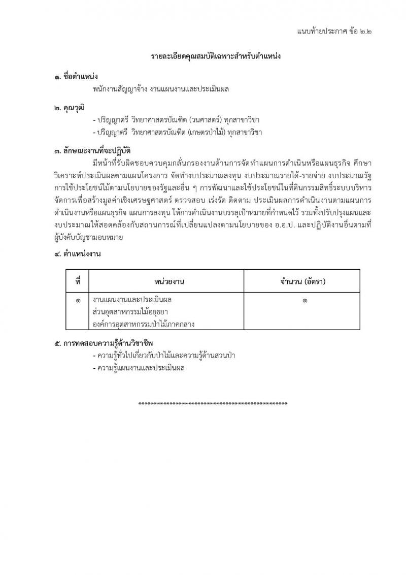 องค์การอุตสาหกรรมป่าไม้ รับสมัครสรรหาและเลือกสรรบุคคลเพื่อจ้างเป็นพนักงานจ้าง จำนวน 39 อัตรา (วุฒิ ม.6 ปวส. ป.ตรี) รับสมัครสอบด้วยตนเองและไปรษณีย์ ตั้งแต่วันที่ 11 มี.ค. - 18 เม.ย. 2568 หน้าที่ 30