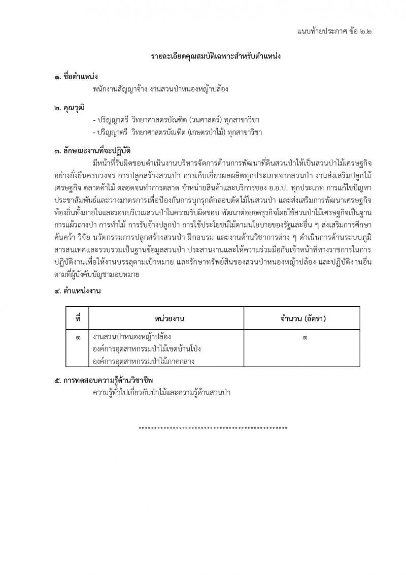 องค์การอุตสาหกรรมป่าไม้ รับสมัครสรรหาและเลือกสรรบุคคลเพื่อจ้างเป็นพนักงานจ้าง จำนวน 39 อัตรา (วุฒิ ม.6 ปวส. ป.ตรี) รับสมัครสอบด้วยตนเองและไปรษณีย์ ตั้งแต่วันที่ 11 มี.ค. - 18 เม.ย. 2568 หน้าที่ 2