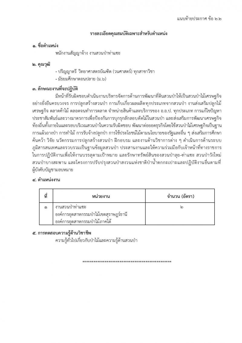 องค์การอุตสาหกรรมป่าไม้ รับสมัครสรรหาและเลือกสรรบุคคลเพื่อจ้างเป็นพนักงานจ้าง จำนวน 39 อัตรา (วุฒิ ม.6 ปวส. ป.ตรี) รับสมัครสอบด้วยตนเองและไปรษณีย์ ตั้งแต่วันที่ 11 มี.ค. - 18 เม.ย. 2568 หน้าที่ 10