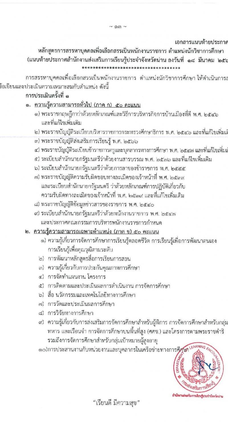 สำนักงานส่งเสริมการเรียนรู้ประจำจังหวัดน่าน รับสมัครบุคคลเพื่อเลือกสรรเป็นพนักงานราชการ จำนวน 4 ตำแหน่ง 5 อัตรา (วุฒิ ป.ตรี) รับสมัครสอบด้วยตนเอง ตั้งแต่วันที่ 1-10 เม.ย. 2568 หน้าที่ 13