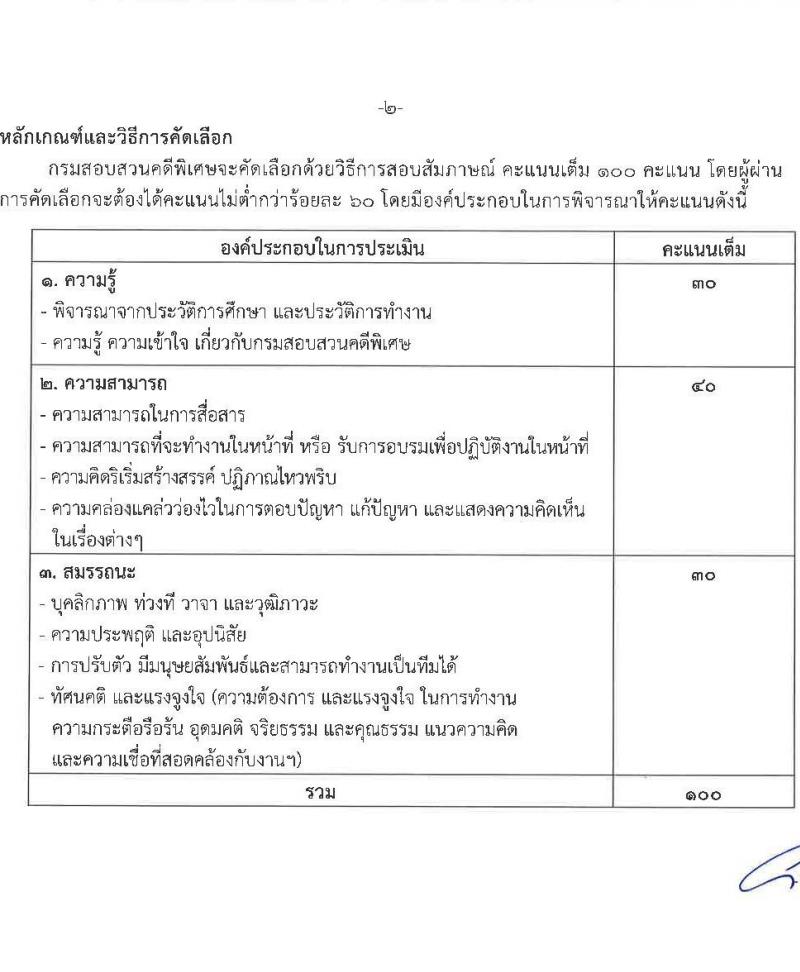 กรมสอบสวนคดีพิเศษ รับสมัครคัดเลือกบุคคลเพื่อเป็นลูกจ้างชั่วคราว จำนวน 5 อัตรา (วุฒิ ป.ตรี) รับสมัครสอบด้วยตนเอง ตั้งแต่วันที่ 1-3 เม.ย. 2568 หน้าที่ 5