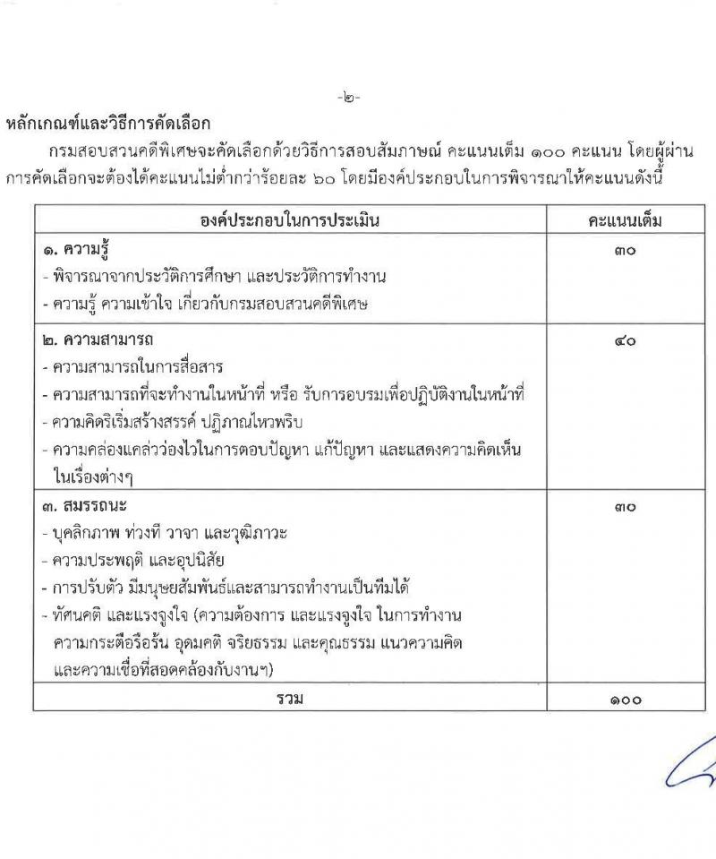 กรมสอบสวนคดีพิเศษ รับสมัครคัดเลือกบุคคลเพื่อเป็นลูกจ้างชั่วคราว จำนวน 5 อัตรา (วุฒิ ป.ตรี) รับสมัครสอบด้วยตนเอง ตั้งแต่วันที่ 1-3 เม.ย. 2568 หน้าที่ 7