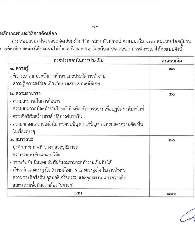 กรมสอบสวนคดีพิเศษ รับสมัครคัดเลือกบุคคลเพื่อเป็นลูกจ้างชั่วคราว จำนวน 5 อัตรา (วุฒิ ป.ตรี) รับสมัครสอบด้วยตนเอง ตั้งแต่วันที่ 1-3 เม.ย. 2568 หน้าที่ 9
