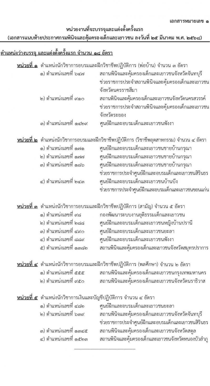 กรมพินิจและคุ้มครองเด็กและเยาวชน รับสมัครสอบแข่งขันเพื่อบรรจุและแต่งตั้งบุคคลเข้ารับราชการ จำนวนครั้งแรก 18 อัตรา (วุฒิ ป.ตรี) รับสมัครสอบทางอินเทอร์เน็ต ตั้งแต่วันที่ 4-29 เม.ย. 2568 หน้าที่ 8
