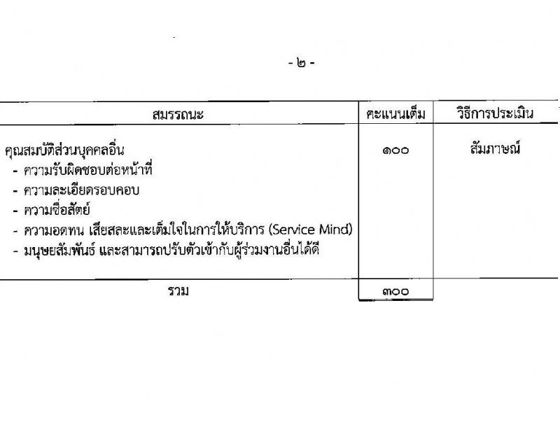 กรมสรรพสามิต รับสมัครบุคคลเพื่อเลือกสรรเป็นพนักงานราชการ (ผู้พิการ) จำนวน 2 ตำแหน่ง 2 อัตรา (วุฒิ ปวช. ปวท. ปวส.) รับสมัครสอบด้วยตนเอง ตั้งแต่วันที่ 31 มี.ค. - 4 เม.ย. 2568 หน้าที่ 6
