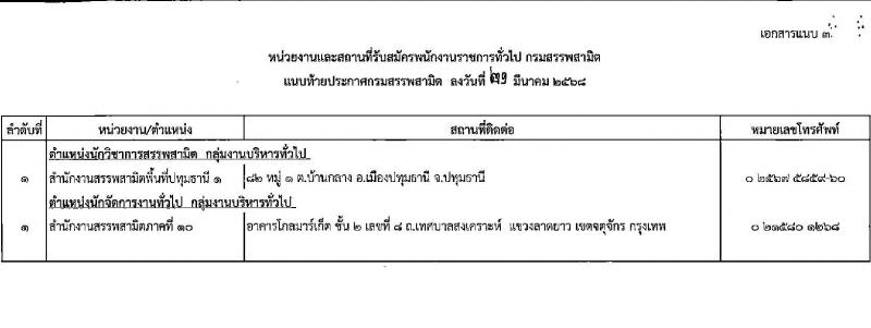 กรมสรรพสามิต รับสมัครบุคคลเพื่อเลือกสรรเป็นพนักงานราชการ จำนวน 2 ตำแหน่ง 2 อัตรา (วุฒิ ป.ตรี) รับสมัครสอบด้วยตนเอง ตั้งแต่วันที่ 31 มี.ค. - 4 เม.ย. 2568 หน้าที่ 7