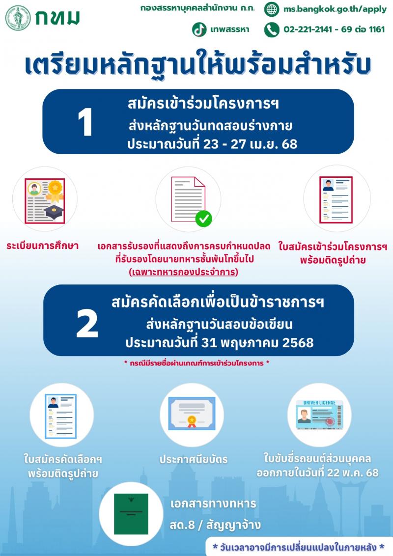 สำนักงานคณะกรรมการข้าราชการกรุงเทพมหานคร เปิดรับสมัครเข้าร่วมโครงการความร่วมมือคัดเลือกทหารกองประจำการ ทหารกองหนุน และทหารอาสาฯ ครั้งที่ 1/2568 ตำแหน่ง พนักงานป้องกันและบรรเทาสาธารณภัย ครั้งแรก 150 อัตรา (วุฒิ ปวช. ปวท. ปวส. ทุกสาขา) สมัครทางอินเทอร์เน็ต ครั้งที่ 1 ตั้งแต่วันที่ 31 มี.ค. - 18 เม.ย. 2568 หน้าที่ 3
