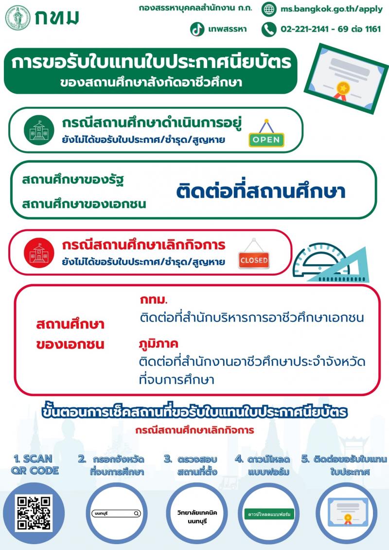 สำนักงานคณะกรรมการข้าราชการกรุงเทพมหานคร เปิดรับสมัครเข้าร่วมโครงการความร่วมมือคัดเลือกทหารกองประจำการ ทหารกองหนุน และทหารอาสาฯ ครั้งที่ 1/2568 ตำแหน่ง พนักงานป้องกันและบรรเทาสาธารณภัย ครั้งแรก 150 อัตรา (วุฒิ ปวช. ปวท. ปวส. ทุกสาขา) สมัครทางอินเทอร์เน็ต ครั้งที่ 1 ตั้งแต่วันที่ 31 มี.ค. - 18 เม.ย. 2568 หน้าที่ 4
