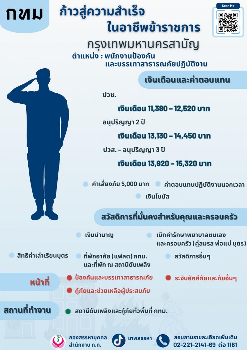 สำนักงานคณะกรรมการข้าราชการกรุงเทพมหานคร เปิดรับสมัครเข้าร่วมโครงการความร่วมมือคัดเลือกทหารกองประจำการ ทหารกองหนุน และทหารอาสาฯ ครั้งที่ 1/2568 ตำแหน่ง พนักงานป้องกันและบรรเทาสาธารณภัย ครั้งแรก 150 อัตรา (วุฒิ ปวช. ปวท. ปวส. ทุกสาขา) สมัครทางอินเทอร์เน็ต ครั้งที่ 1 ตั้งแต่วันที่ 31 มี.ค. - 18 เม.ย. 2568 หน้าที่ 5