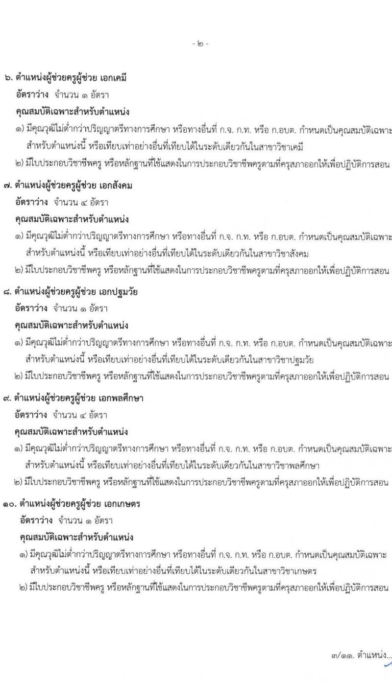 องค์การบริหารส่วนจังหวัดชลบุรี รับสมัครสรรหาและเลือกสรรบุคคลเพื่อจ้างเป็นพนักงานจ้างตามภารกิจ จำนวน 16 ตำแหน่ง 63 อัตรา (วุฒิ ปวช. ป.ตรี) รับสมัครสอบด้วยตนเอง ตั้งแต่วันที่ 1-10 เม.ย. 2568 หน้าที่ 6