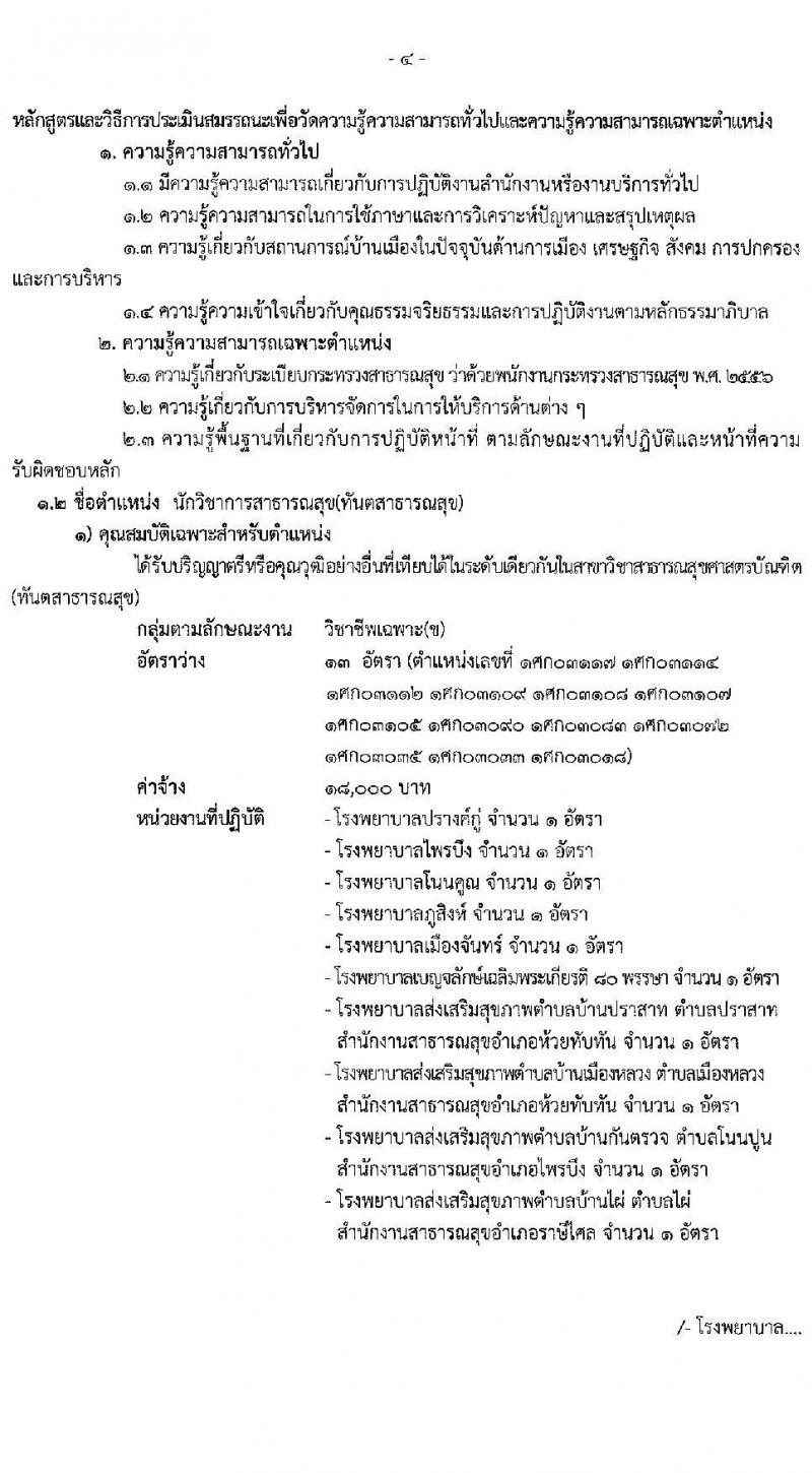 สำนักงานสาธารณสุขจังหวัดศรีสะเกษ รับสมัครบุคคลเพื่อเลือกสรรเป็นพนักงานกระทรวงสาธารณสุขทั่วไป จำนวน 2 ตำแหน่ง 40 อัตรา (วุฒิ ปวส. ป.ตรี) รับสมัครสอบด้วยตนเอง ตั้งแต่วันที่ 4-11 เม.ย. 2568 หน้าที่ 4