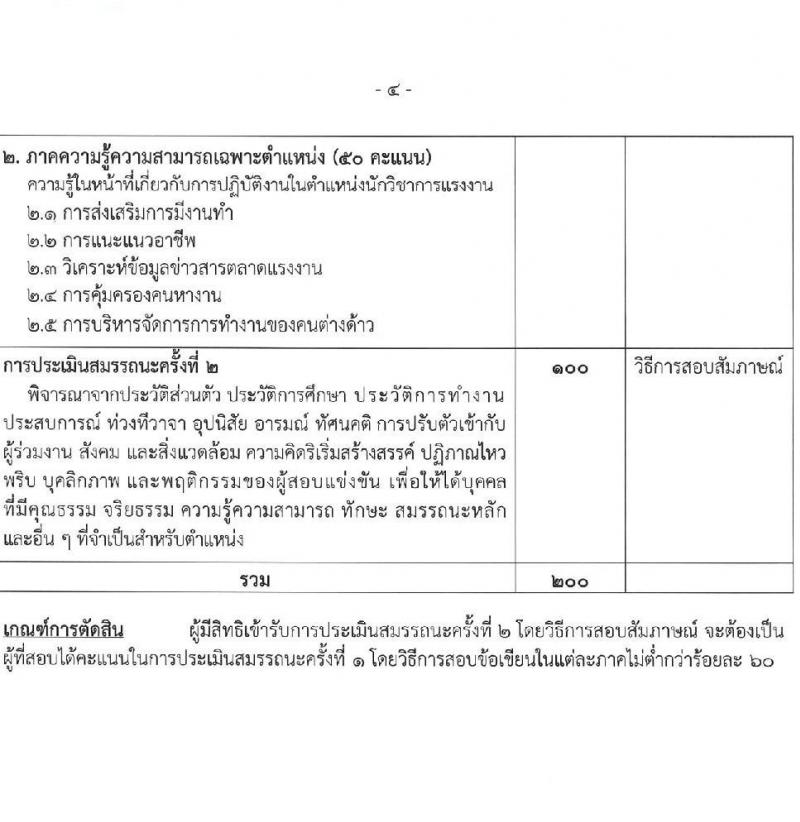 กรมการจัดหางาน รับสมัครบุคคลเพื่อเลือกสรรเป็นพนักงานราชการ จำนวน 6 ตำแหน่ง ครั้งแรก 23 อัตรา (วุฒิ ปวส.หรือเทียบเท่า ป.ตรี) รับสมัครสอบทางอินเทอร์เน็ต ตั้งแต่วันที่ 8-18 เม.ย. 2568 หน้าที่ 9
