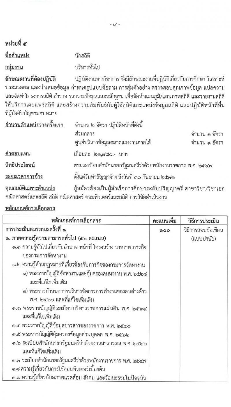 กรมการจัดหางาน รับสมัครบุคคลเพื่อเลือกสรรเป็นพนักงานราชการ จำนวน 6 ตำแหน่ง ครั้งแรก 23 อัตรา (วุฒิ ปวส.หรือเทียบเท่า ป.ตรี) รับสมัครสอบทางอินเทอร์เน็ต ตั้งแต่วันที่ 8-18 เม.ย. 2568 หน้าที่ 14