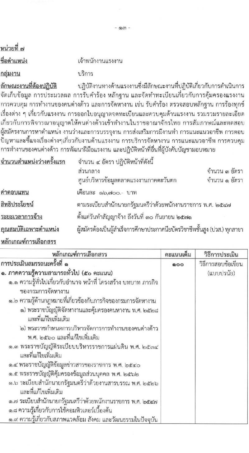 กรมการจัดหางาน รับสมัครบุคคลเพื่อเลือกสรรเป็นพนักงานราชการ จำนวน 6 ตำแหน่ง ครั้งแรก 23 อัตรา (วุฒิ ปวส.หรือเทียบเท่า ป.ตรี) รับสมัครสอบทางอินเทอร์เน็ต ตั้งแต่วันที่ 8-18 เม.ย. 2568 หน้าที่ 18