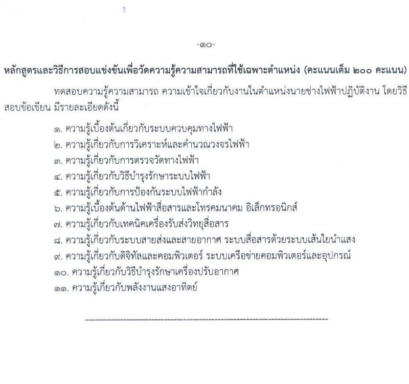 กรมทางหลวง รับสมัครสอบแข่งขันเพื่อบรรจุและแต่งตั้งบุคคลเข้ารับราชการ จำนวน 6 ตำแหน่ง ครั้งแรก 42 อัตรา (วุฒิ ปวส.หรือเทียบเท่า ป.ตรี ป.โท) รับสมัครสอบทางอินเทอร์เน็ต ตั้งแต่วันที่ 18 เม.ย. - 13 พ.ค. 2568 หน้าที่ 17