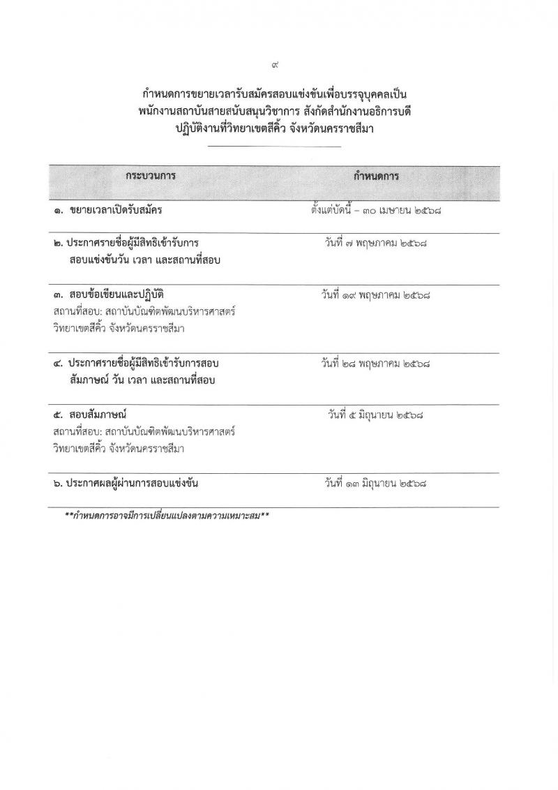 สถาบันบัณฑิตพัฒนบริหารศาสตร์ รับสมัครบุคคลเพื่อบรรจุและแต่งตั้งเป็นพนักงาน ขยายเวลารับสมัครสอบแข่งขัน จำนวน 2 อัตรา (วุฒิ ป.ตรี ป.โท) รับสมัครสอบทางอินเทอร์เน็ต ตั้งแต่วันที่ 3-30 เม.ย. 2568 หน้าที่ 9