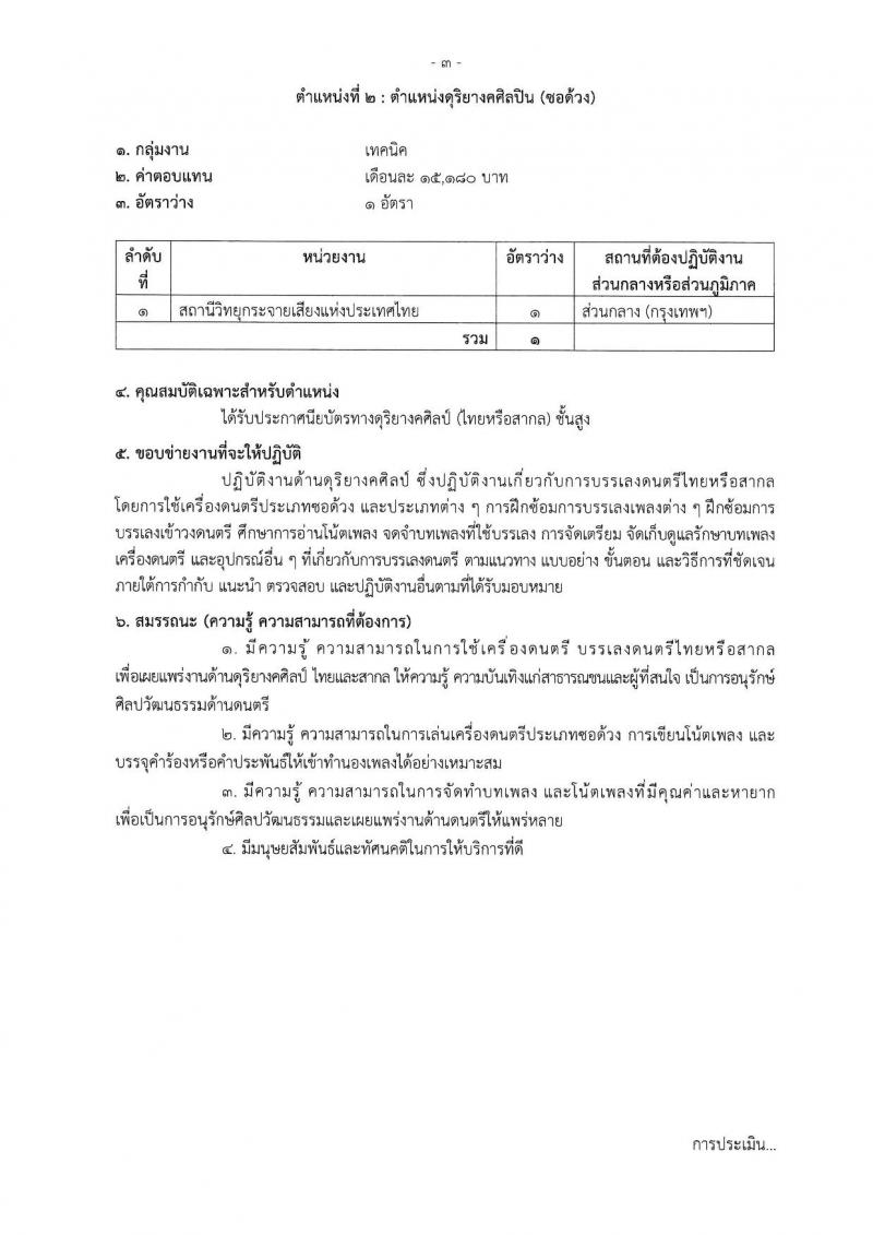 กรมประชาสัมพันธ์ รับสมัครบุคคลเพื่อเลือกสรรเป็นพนักงานราชการ ประจำปีงบประมาณ พ.ศ. 2568 จำนวน 39 อัตรา (วุฒิ ปวส. ป.ตรี) รับสมัครสอบทางอินเทอร์เน็ต ตั้งแต่วันที่ 18-29 เม.ย. 2568 หน้าที่ 10