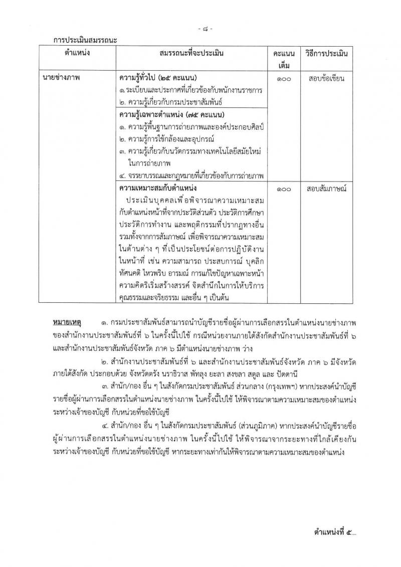 กรมประชาสัมพันธ์ รับสมัครบุคคลเพื่อเลือกสรรเป็นพนักงานราชการ ประจำปีงบประมาณ พ.ศ. 2568 จำนวน 39 อัตรา (วุฒิ ปวส. ป.ตรี) รับสมัครสอบทางอินเทอร์เน็ต ตั้งแต่วันที่ 18-29 เม.ย. 2568 หน้าที่ 15
