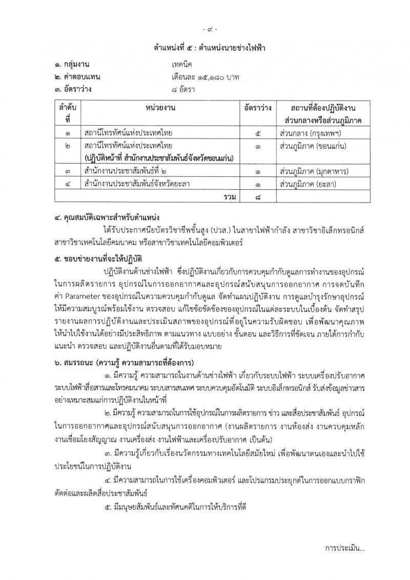 กรมประชาสัมพันธ์ รับสมัครบุคคลเพื่อเลือกสรรเป็นพนักงานราชการ ประจำปีงบประมาณ พ.ศ. 2568 จำนวน 39 อัตรา (วุฒิ ปวส. ป.ตรี) รับสมัครสอบทางอินเทอร์เน็ต ตั้งแต่วันที่ 18-29 เม.ย. 2568 หน้าที่ 16