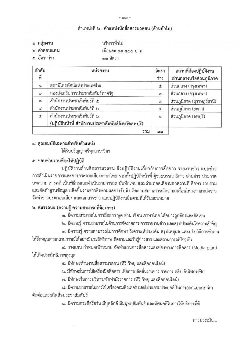 กรมประชาสัมพันธ์ รับสมัครบุคคลเพื่อเลือกสรรเป็นพนักงานราชการ ประจำปีงบประมาณ พ.ศ. 2568 จำนวน 39 อัตรา (วุฒิ ปวส. ป.ตรี) รับสมัครสอบทางอินเทอร์เน็ต ตั้งแต่วันที่ 18-29 เม.ย. 2568 หน้าที่ 19