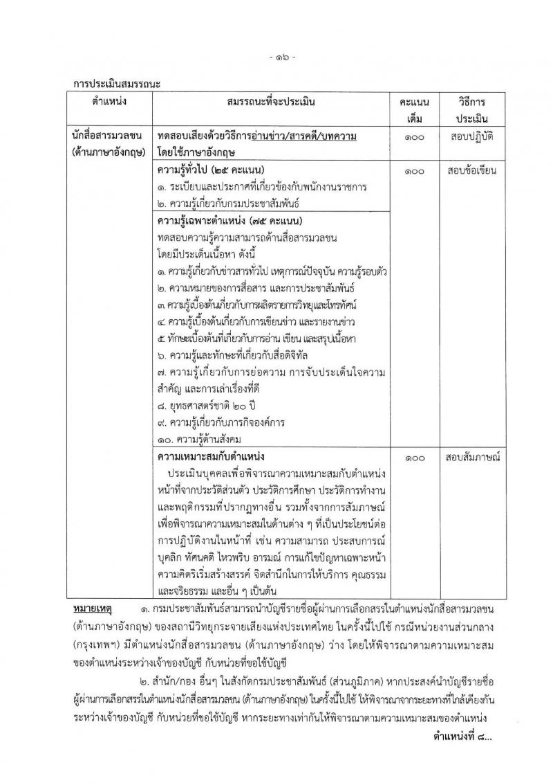 กรมประชาสัมพันธ์ รับสมัครบุคคลเพื่อเลือกสรรเป็นพนักงานราชการ ประจำปีงบประมาณ พ.ศ. 2568 จำนวน 39 อัตรา (วุฒิ ปวส. ป.ตรี) รับสมัครสอบทางอินเทอร์เน็ต ตั้งแต่วันที่ 18-29 เม.ย. 2568 หน้าที่ 23