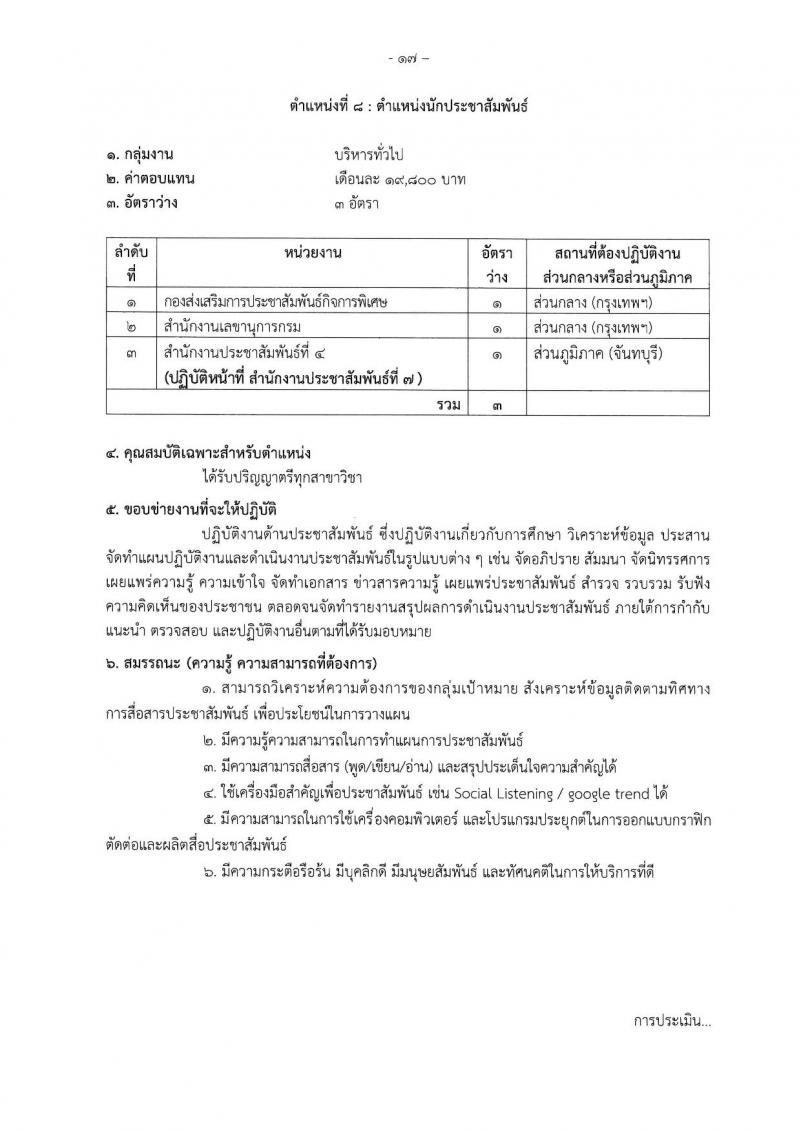 กรมประชาสัมพันธ์ รับสมัครบุคคลเพื่อเลือกสรรเป็นพนักงานราชการ ประจำปีงบประมาณ พ.ศ. 2568 จำนวน 39 อัตรา (วุฒิ ปวส. ป.ตรี) รับสมัครสอบทางอินเทอร์เน็ต ตั้งแต่วันที่ 18-29 เม.ย. 2568 หน้าที่ 24