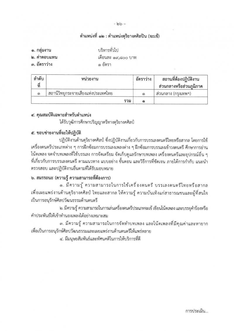 กรมประชาสัมพันธ์ รับสมัครบุคคลเพื่อเลือกสรรเป็นพนักงานราชการ ประจำปีงบประมาณ พ.ศ. 2568 จำนวน 39 อัตรา (วุฒิ ปวส. ป.ตรี) รับสมัครสอบทางอินเทอร์เน็ต ตั้งแต่วันที่ 18-29 เม.ย. 2568 หน้าที่ 33