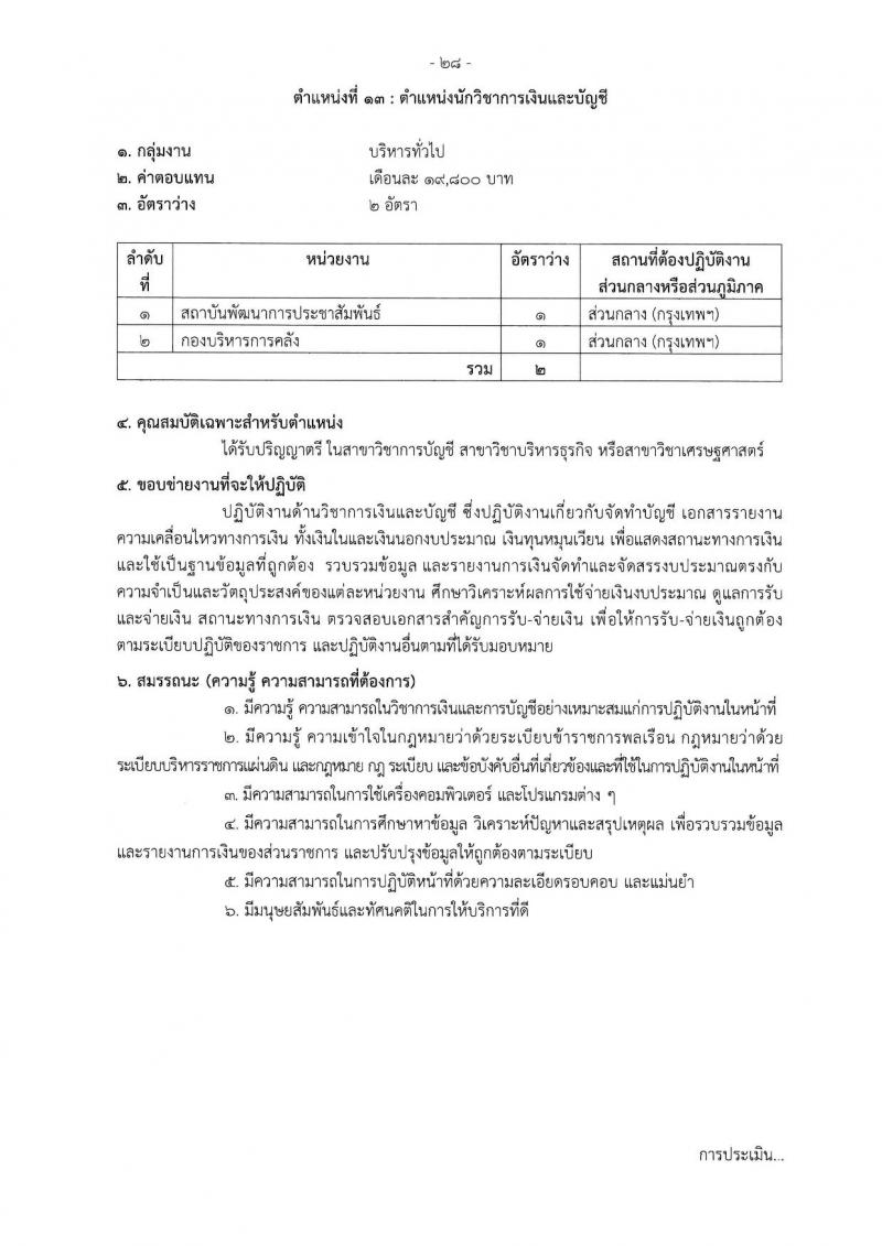 กรมประชาสัมพันธ์ รับสมัครบุคคลเพื่อเลือกสรรเป็นพนักงานราชการ ประจำปีงบประมาณ พ.ศ. 2568 จำนวน 39 อัตรา (วุฒิ ปวส. ป.ตรี) รับสมัครสอบทางอินเทอร์เน็ต ตั้งแต่วันที่ 18-29 เม.ย. 2568 หน้าที่ 35
