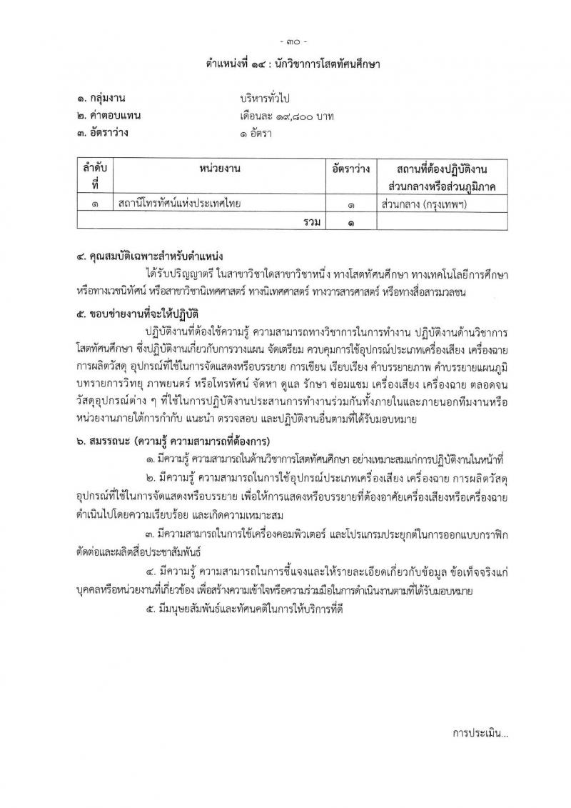 กรมประชาสัมพันธ์ รับสมัครบุคคลเพื่อเลือกสรรเป็นพนักงานราชการ ประจำปีงบประมาณ พ.ศ. 2568 จำนวน 39 อัตรา (วุฒิ ปวส. ป.ตรี) รับสมัครสอบทางอินเทอร์เน็ต ตั้งแต่วันที่ 18-29 เม.ย. 2568 หน้าที่ 37