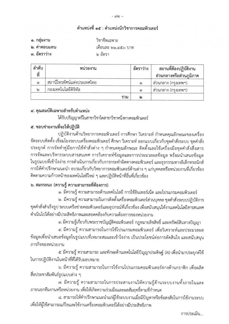 กรมประชาสัมพันธ์ รับสมัครบุคคลเพื่อเลือกสรรเป็นพนักงานราชการ ประจำปีงบประมาณ พ.ศ. 2568 จำนวน 39 อัตรา (วุฒิ ปวส. ป.ตรี) รับสมัครสอบทางอินเทอร์เน็ต ตั้งแต่วันที่ 18-29 เม.ย. 2568 หน้าที่ 39
