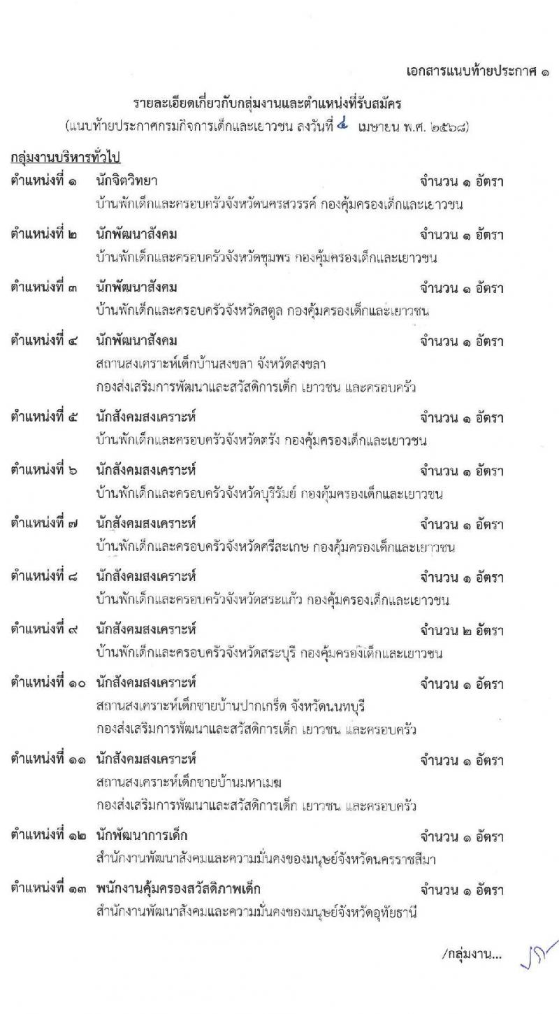 กรมกิจการเด็กและเยาวชน รับสมัครบุคคลเพื่อเลือกสรรเป็นพนักงานราชการ (ส่วนภูมิภาค) จำนวน 58 อัตรา (วุฒิ ม.ปลาย ปวช. ปวส. ป.ตรี) รับสมัครสอบทางอินเทอร์เน็ต ตั้งแต่วันที่ 25 เม.ย. - 1 พ.ค. 2568 หน้าที่ 7