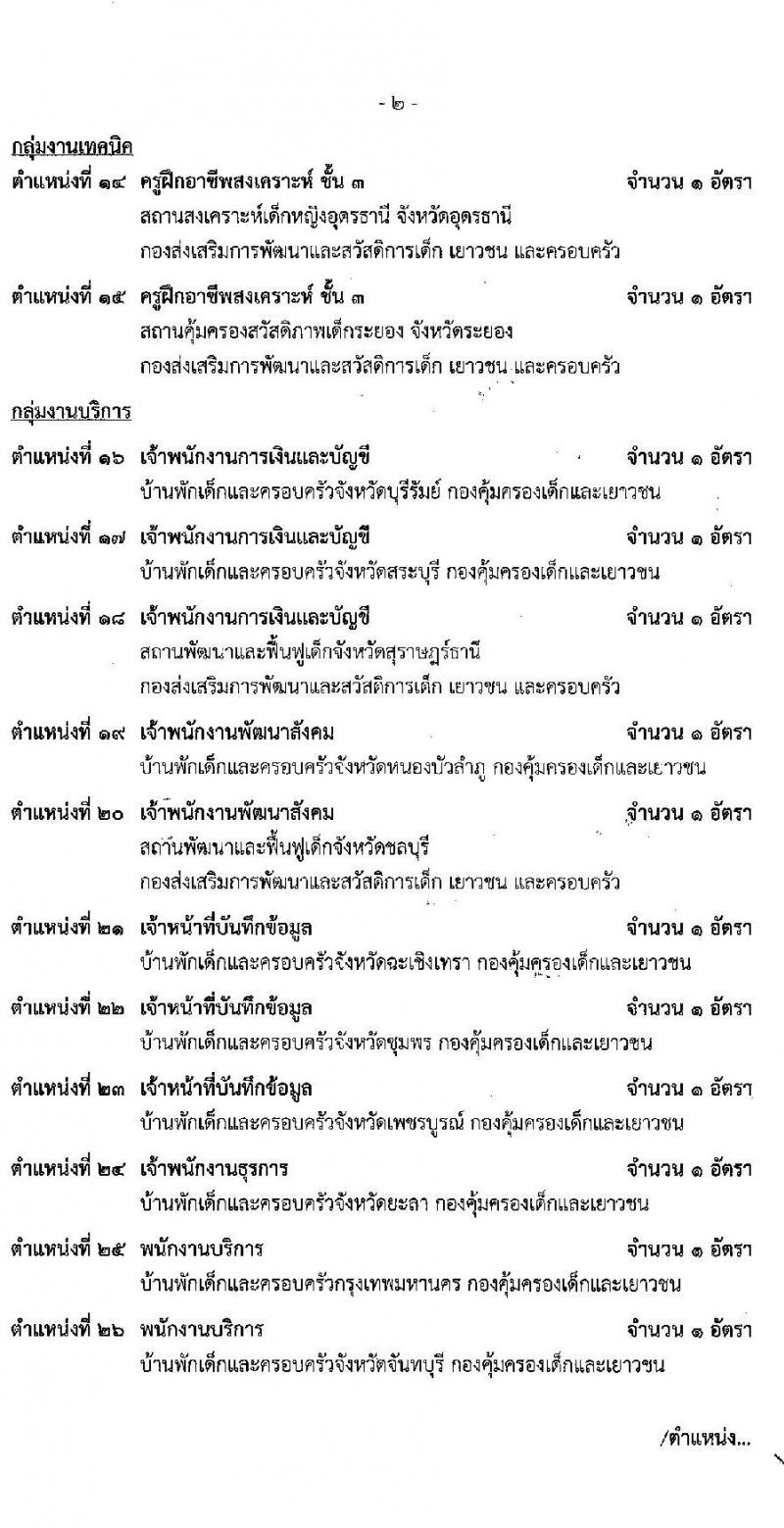 กรมกิจการเด็กและเยาวชน รับสมัครบุคคลเพื่อเลือกสรรเป็นพนักงานราชการ (ส่วนภูมิภาค) จำนวน 58 อัตรา (วุฒิ ม.ปลาย ปวช. ปวส. ป.ตรี) รับสมัครสอบทางอินเทอร์เน็ต ตั้งแต่วันที่ 25 เม.ย. - 1 พ.ค. 2568 หน้าที่ 8