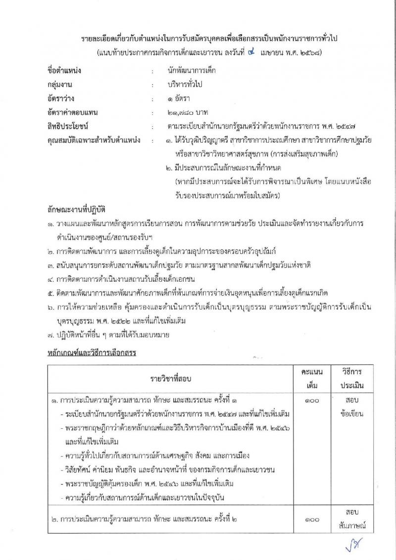 กรมกิจการเด็กและเยาวชน รับสมัครบุคคลเพื่อเลือกสรรเป็นพนักงานราชการ (ส่วนภูมิภาค) จำนวน 58 อัตรา (วุฒิ ม.ปลาย ปวช. ปวส. ป.ตรี) รับสมัครสอบทางอินเทอร์เน็ต ตั้งแต่วันที่ 25 เม.ย. - 1 พ.ค. 2568 หน้าที่ 16
