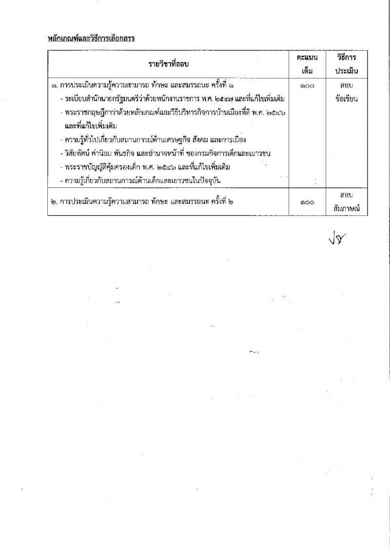 กรมกิจการเด็กและเยาวชน รับสมัครบุคคลเพื่อเลือกสรรเป็นพนักงานราชการ (ส่วนภูมิภาค) จำนวน 58 อัตรา (วุฒิ ม.ปลาย ปวช. ปวส. ป.ตรี) รับสมัครสอบทางอินเทอร์เน็ต ตั้งแต่วันที่ 25 เม.ย. - 1 พ.ค. 2568 หน้าที่ 18
