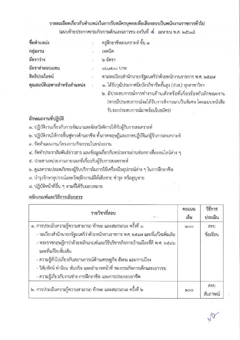 กรมกิจการเด็กและเยาวชน รับสมัครบุคคลเพื่อเลือกสรรเป็นพนักงานราชการ (ส่วนภูมิภาค) จำนวน 58 อัตรา (วุฒิ ม.ปลาย ปวช. ปวส. ป.ตรี) รับสมัครสอบทางอินเทอร์เน็ต ตั้งแต่วันที่ 25 เม.ย. - 1 พ.ค. 2568 หน้าที่ 19