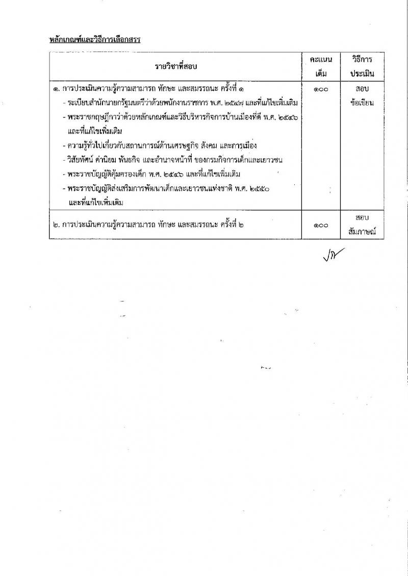กรมกิจการเด็กและเยาวชน รับสมัครบุคคลเพื่อเลือกสรรเป็นพนักงานราชการ (ส่วนภูมิภาค) จำนวน 58 อัตรา (วุฒิ ม.ปลาย ปวช. ปวส. ป.ตรี) รับสมัครสอบทางอินเทอร์เน็ต ตั้งแต่วันที่ 25 เม.ย. - 1 พ.ค. 2568 หน้าที่ 23