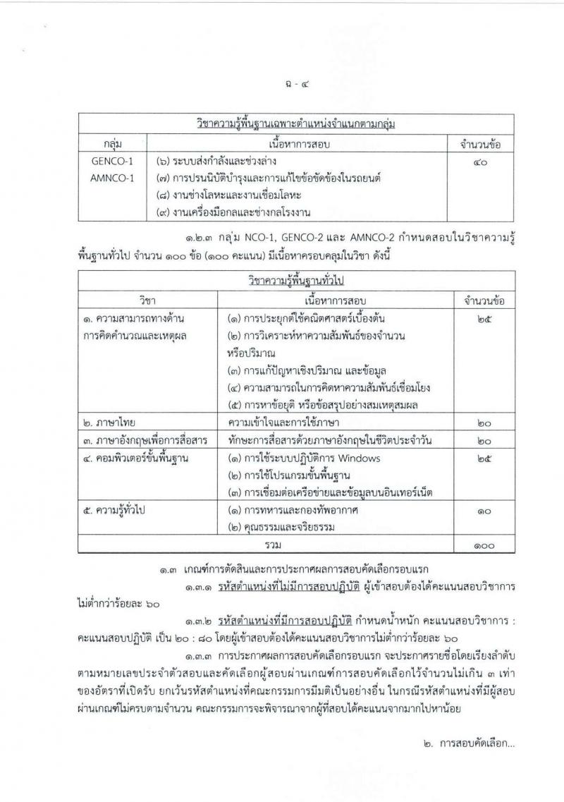 กองทัพอากาศ รับสมัครสอบแข่งขันเพื่อบรรจุและแต่งตั้งบุคคลเข้ารับราชการ จำนวน 25 อัตรา (วุฒิ ม.ปลาย ปวส.) รับสมัครสอบทางอินเทอร์เน็ต ตั้งแต่วันที่ 18 เม.ย. - 18 พ.ค. 2568 หน้าที่ 21