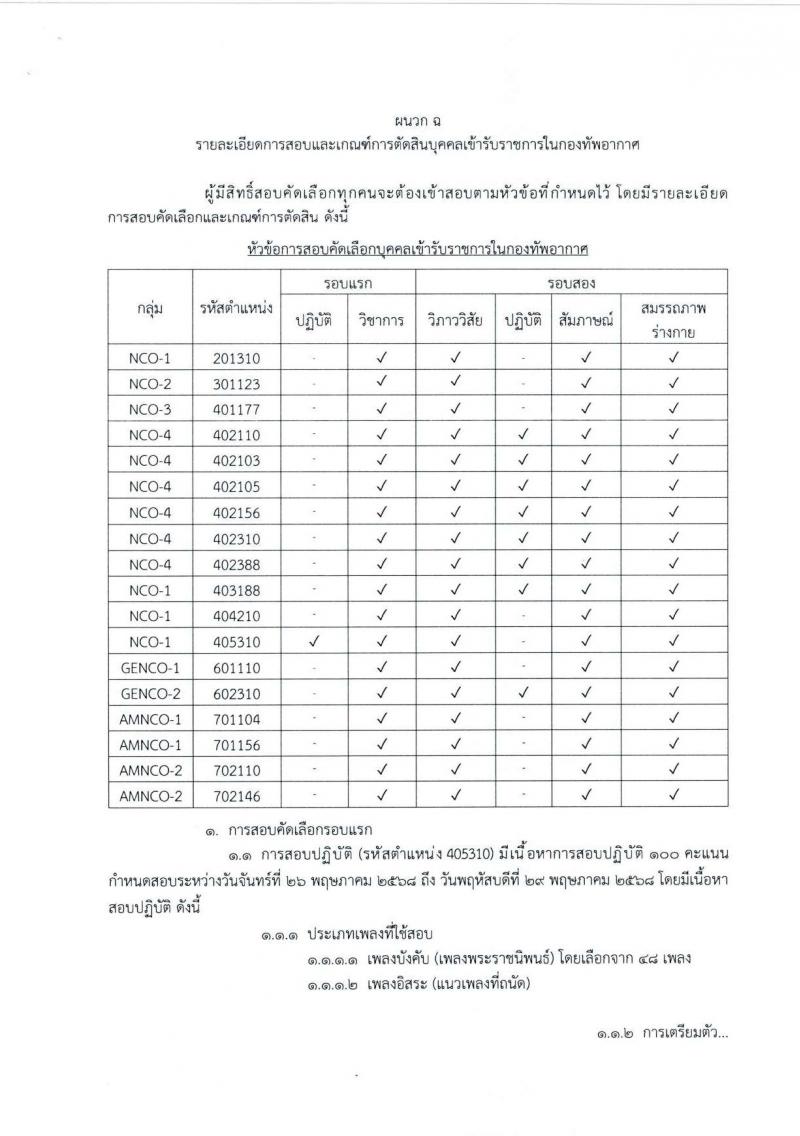 กองทัพอากาศ รับสมัครสอบแข่งขันเพื่อบรรจุและแต่งตั้งบุคคลเข้ารับราชการ จำนวน 25 อัตรา (วุฒิ ม.ปลาย ปวส.) รับสมัครสอบทางอินเทอร์เน็ต ตั้งแต่วันที่ 18 เม.ย. - 18 พ.ค. 2568 หน้าที่ 18
