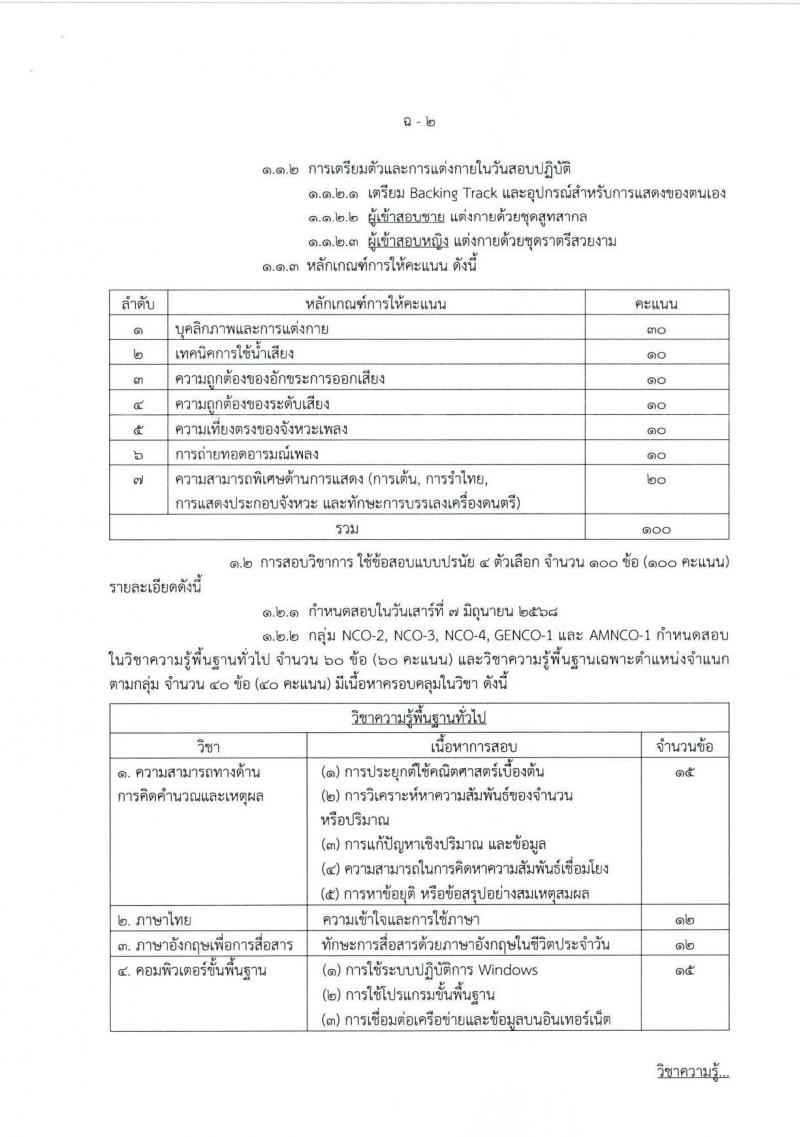 กองทัพอากาศ รับสมัครสอบแข่งขันเพื่อบรรจุและแต่งตั้งบุคคลเข้ารับราชการ จำนวน 25 อัตรา (วุฒิ ม.ปลาย ปวส.) รับสมัครสอบทางอินเทอร์เน็ต ตั้งแต่วันที่ 18 เม.ย. - 18 พ.ค. 2568 หน้าที่ 19