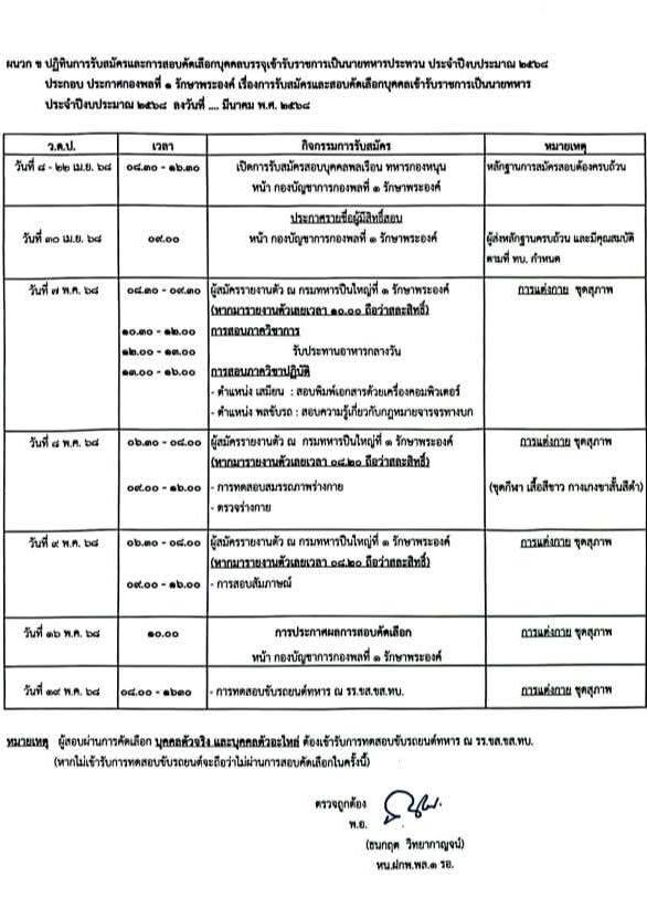 กองพลที่ 1 รักษาพระองค์ รับสมัครสอบแข่งขันเพื่อบรรจุและแต่งตั้งบุคคลเข้ารับราชการ จำนวน 38 อัตรา (วุฒิ ม.ต้น ม.ปลาย ปวช.) รับสมัครสอบด้วยตนเอง ตั้งแต่วันที่ 8-22 เม.ย. 2568 หน้าที่ 6