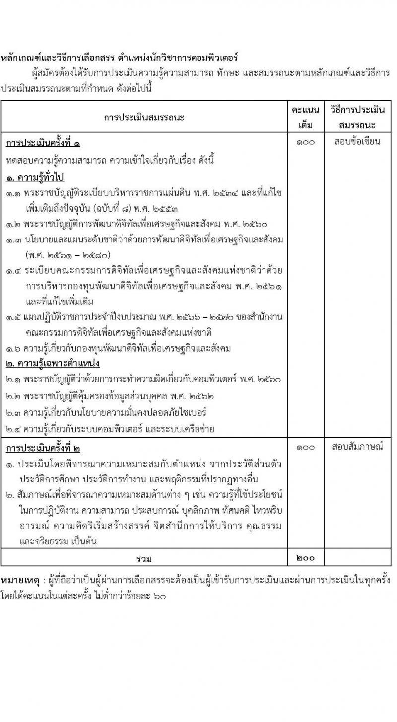 สำนักงานคณะกรรมการดิจิทัลเพื่อเศรษฐกิจและสังคมแห่งชาติ รับสมัครบุคคลเพื่อคัดเลือกเป็นพนักงานกองทุน จำนวน 2 ตำแหน่ง ครั้งแรก 6 อัตรา (วุฒิ ป.ตรี) รับสมัครสอบทางอินเทอร์เน็ต ตั้งแต่วันที่ 17-30 เม.ย. 2568 หน้าที่ 11