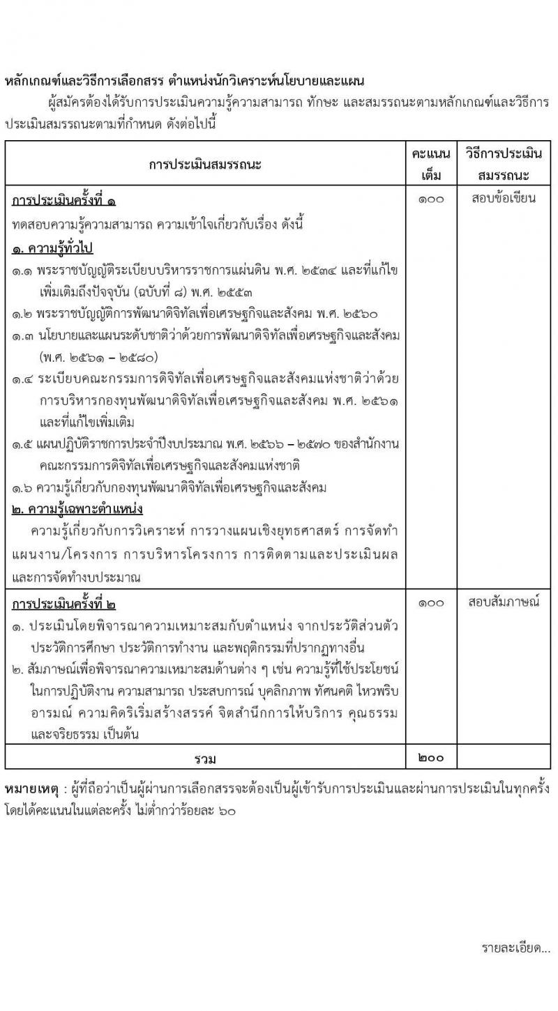 สำนักงานคณะกรรมการดิจิทัลเพื่อเศรษฐกิจและสังคมแห่งชาติ รับสมัครบุคคลเพื่อคัดเลือกเป็นพนักงานกองทุน จำนวน 2 ตำแหน่ง ครั้งแรก 6 อัตรา (วุฒิ ป.ตรี) รับสมัครสอบทางอินเทอร์เน็ต ตั้งแต่วันที่ 17-30 เม.ย. 2568 หน้าที่ 9