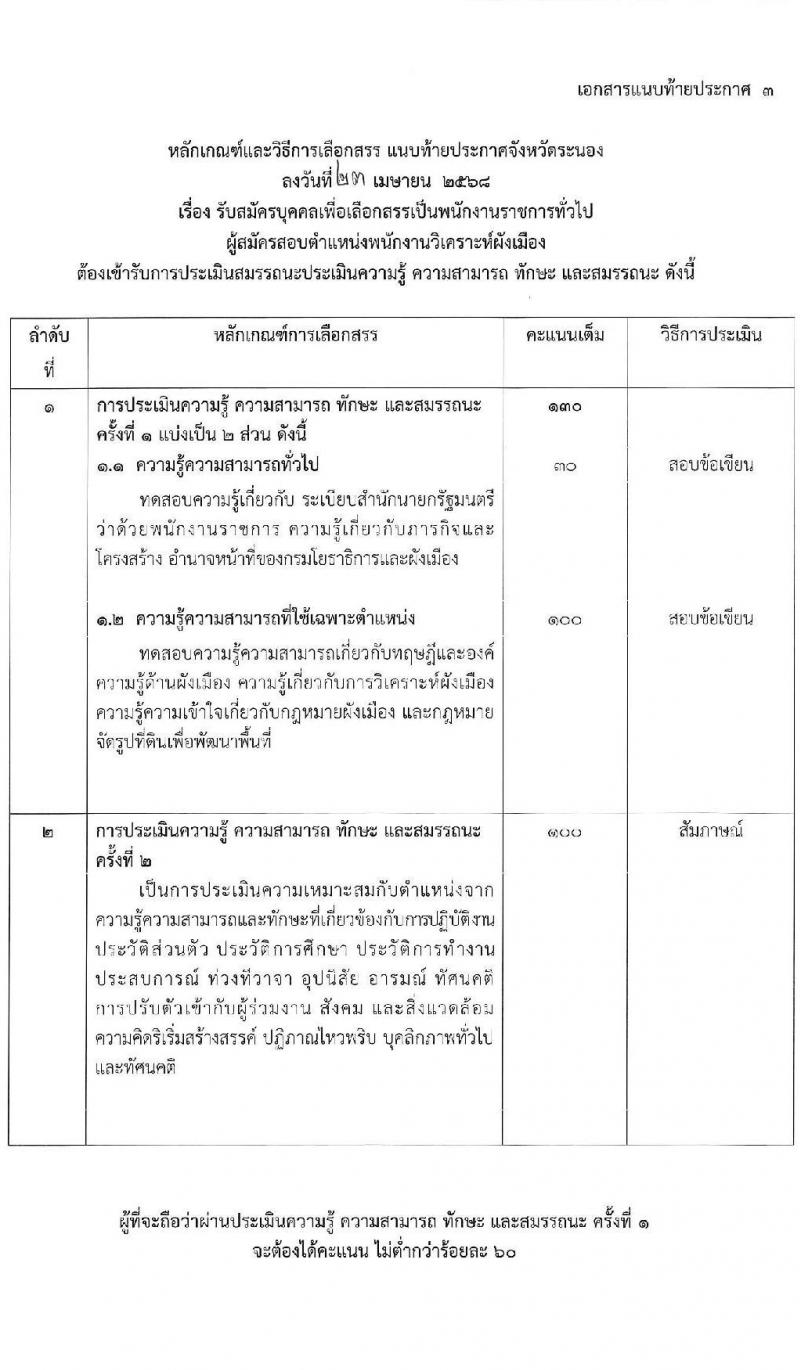 สำนักงานโยธาธิการและผังเมืองจังหวัดระนอง เปิดสอบพนักงานราชการ 2568 เปิด 1-15 พ.ค. 2568 หน้าที่ 7