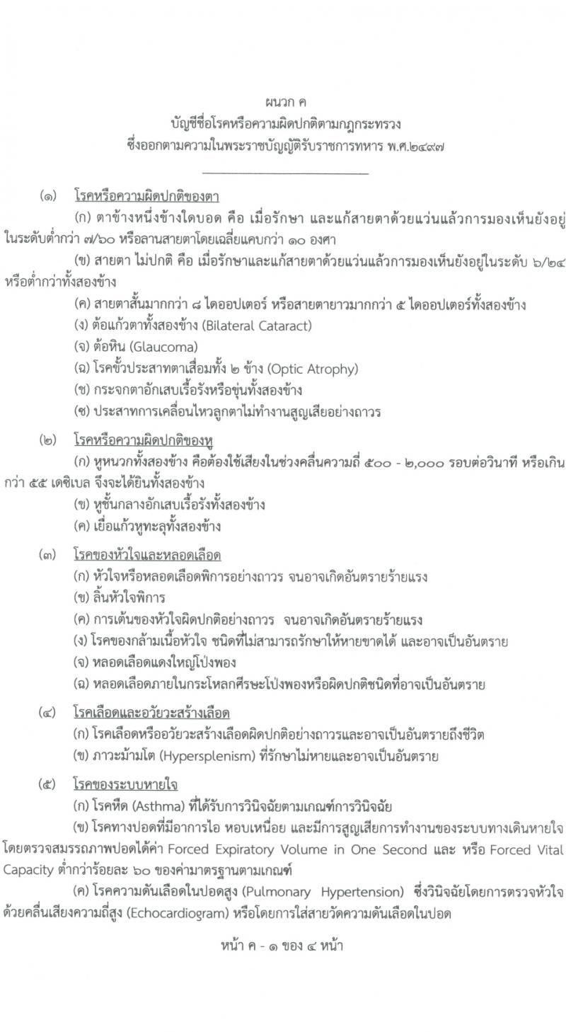 หน่วยบัญชาการต่อสู้อากาศยานและรักษาฝั่ง กองทัพเรือ เปิดสอบพลอาสา 2568 รับสมัคร 28 เม.ย. - 14 พ.ค. 2568 หน้าที่ 10