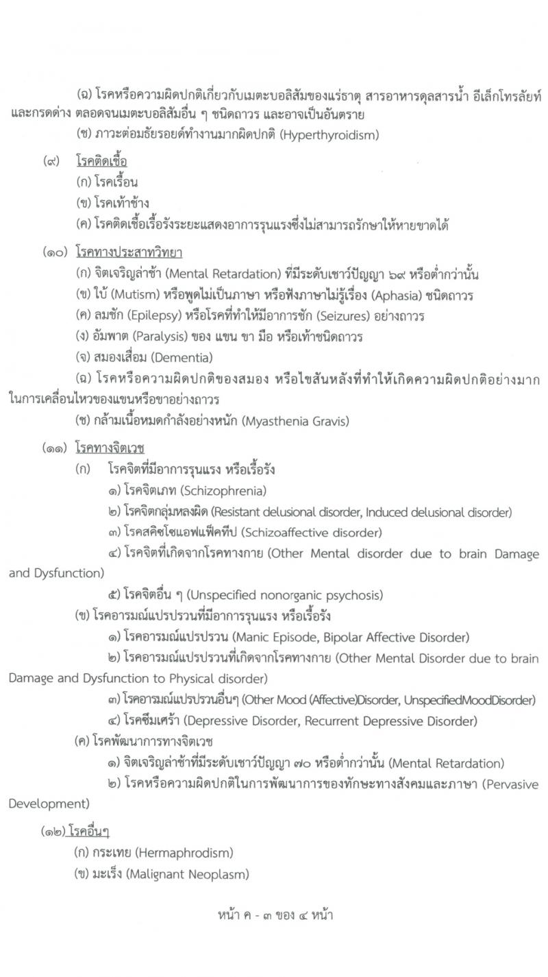 หน่วยบัญชาการต่อสู้อากาศยานและรักษาฝั่ง กองทัพเรือ เปิดสอบพลอาสา 2568 รับสมัคร 28 เม.ย. - 14 พ.ค. 2568 หน้าที่ 12