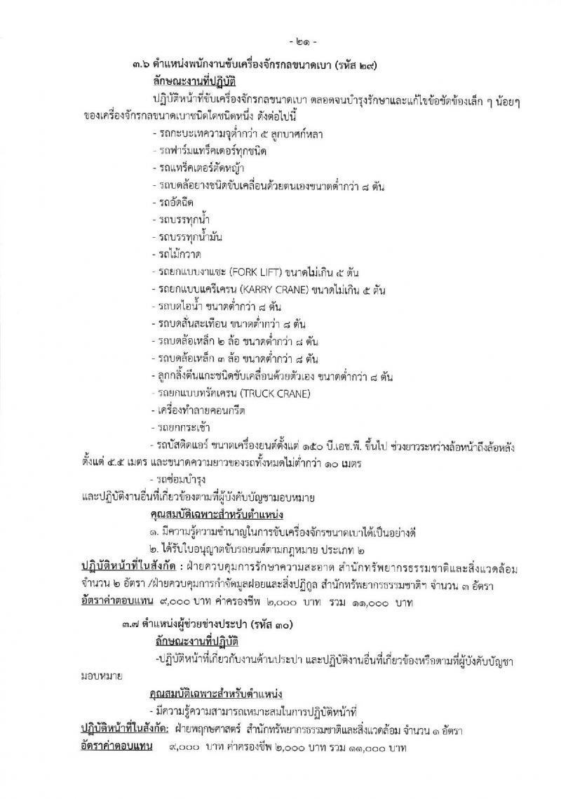 เมืองพัทยา เปิดสอบพนักงานจ้าง 2568 รับสมัคร 28 เม.ย. - 7 พ.ค. 2568 หน้าที่ 21