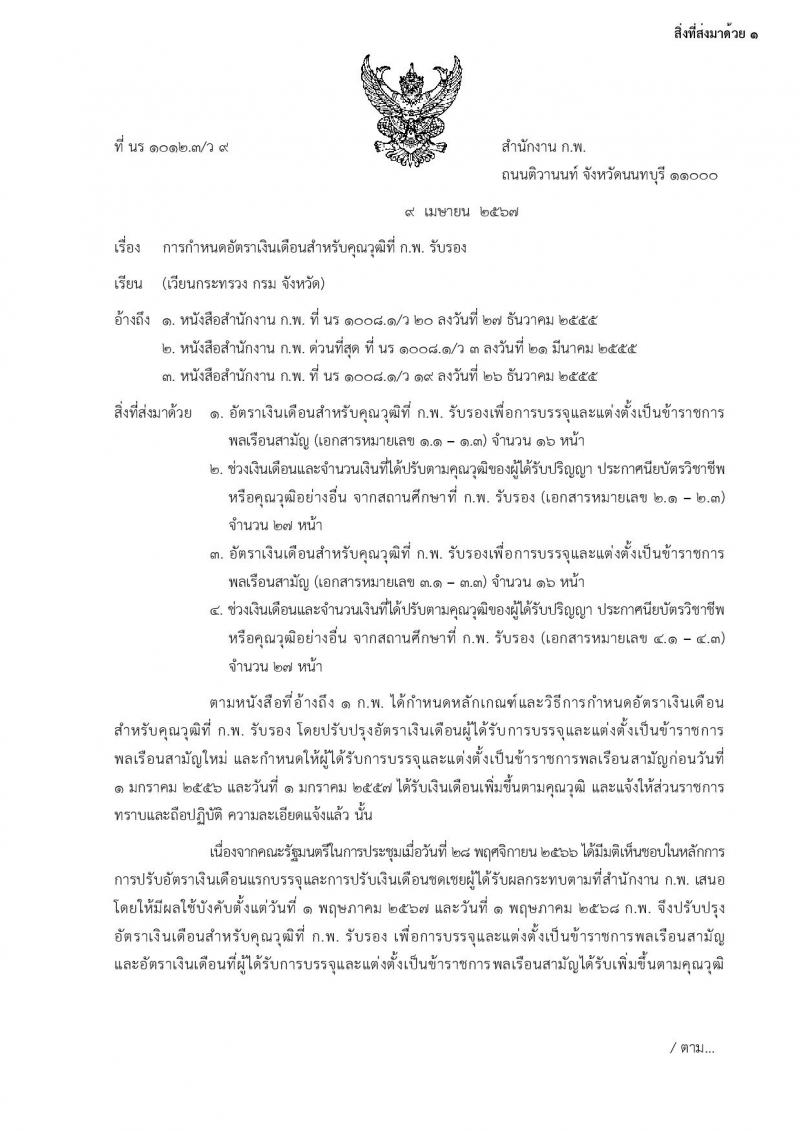 กรมการแพทย์แผนไทยและการแพทย์ทางเลือก เปิดสอบบรรจุเข้ารับราชการ 2568 รับสมัคร 16 พ.ค. - 30 พ.ค. 2568 หน้าที่ 8