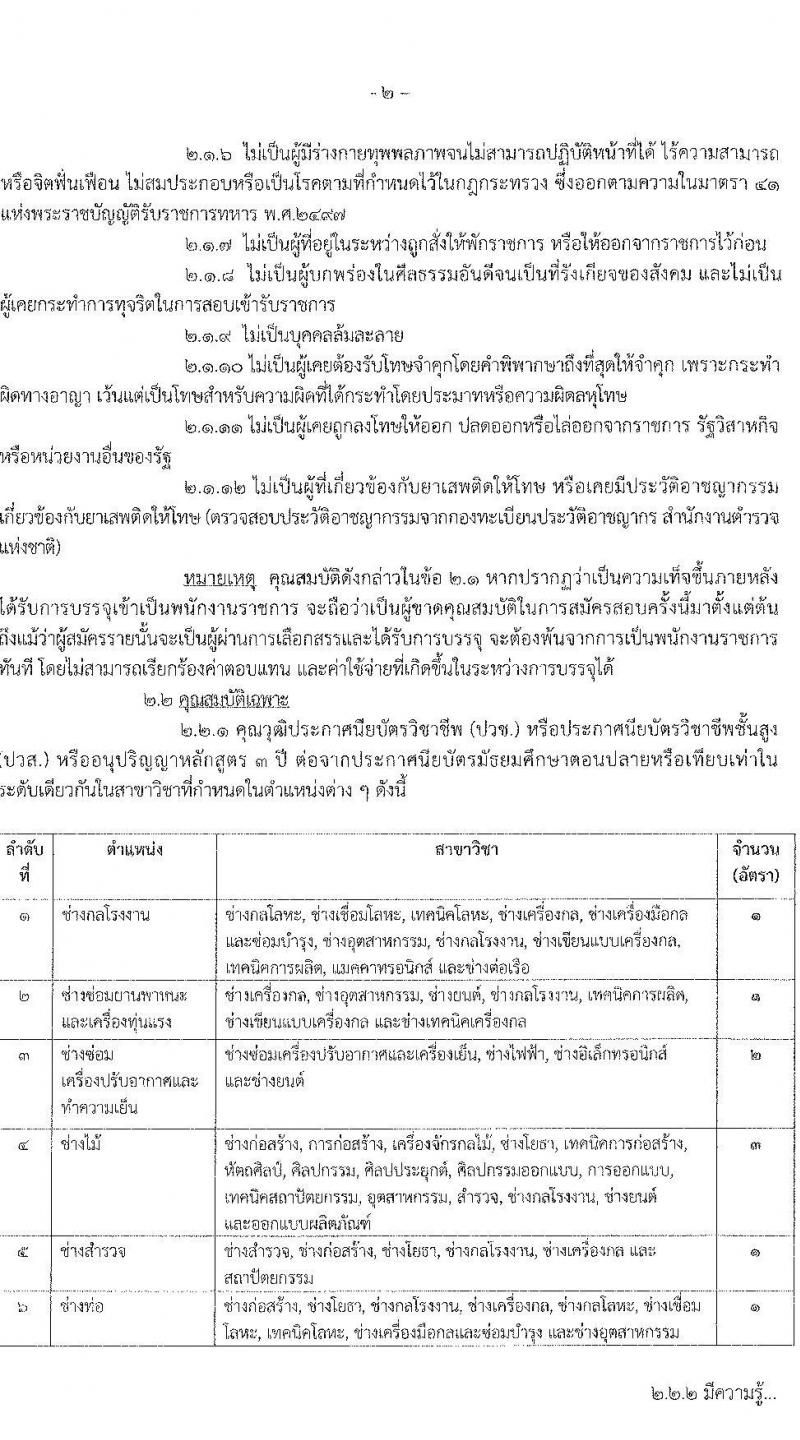 กรมช่างโยธาทหารเรือ เปิดสอบพนักงานราชการ 2568 รับสมัคร 13-30 พ.ค. 2568 หน้าที่ 2